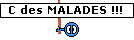 Malades!